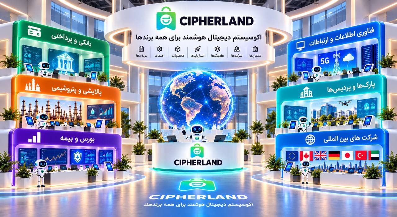اکوسیستم دیجیتال سایفرلند
